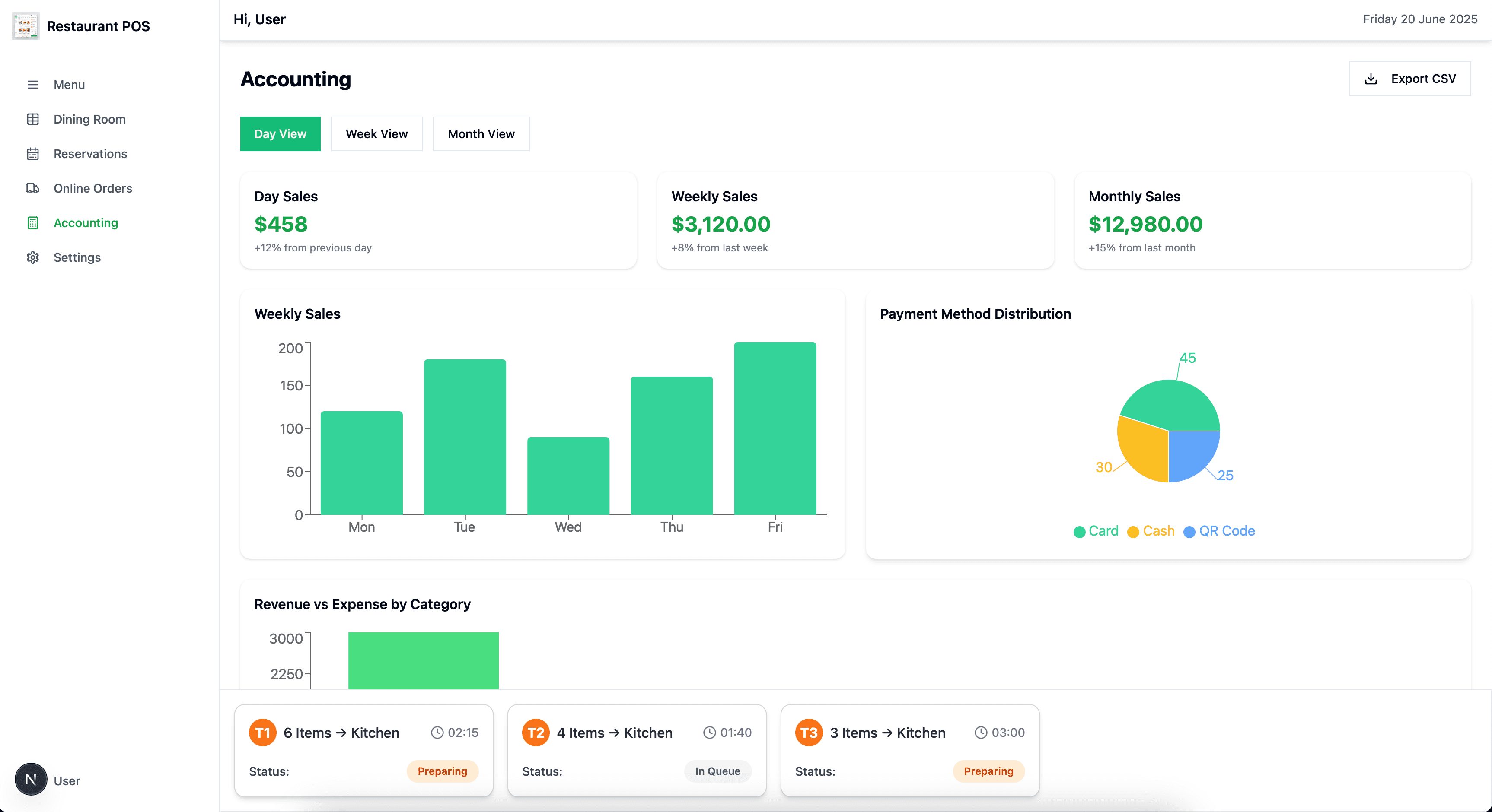 Restaurant POS System